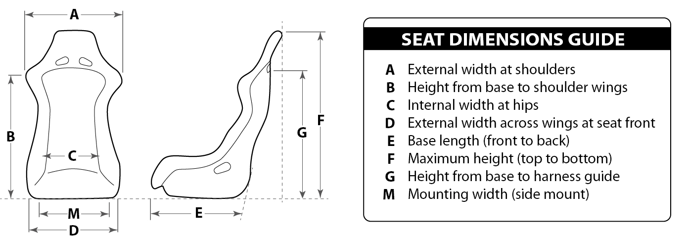 Dimensions Key